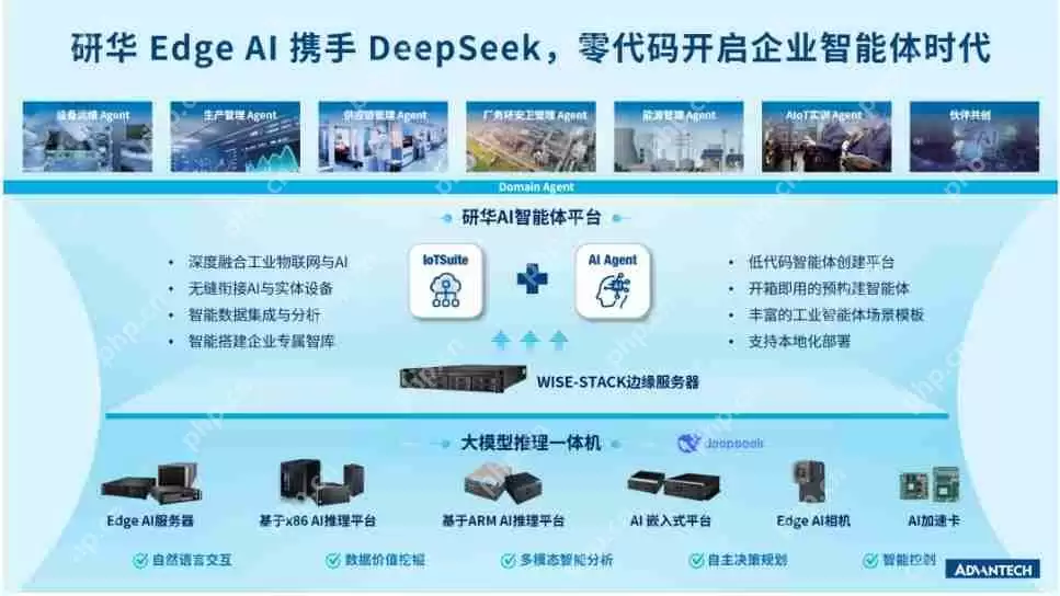 工业智能化再添利器!如何用DeepSeek开启企业级AI新范式?