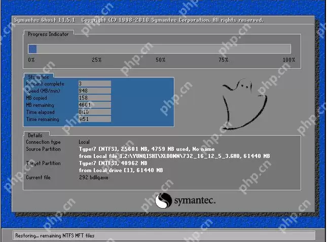 细说电脑如何安装系统
