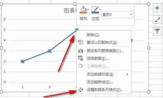 excel折线图连接标记点形状怎么改？