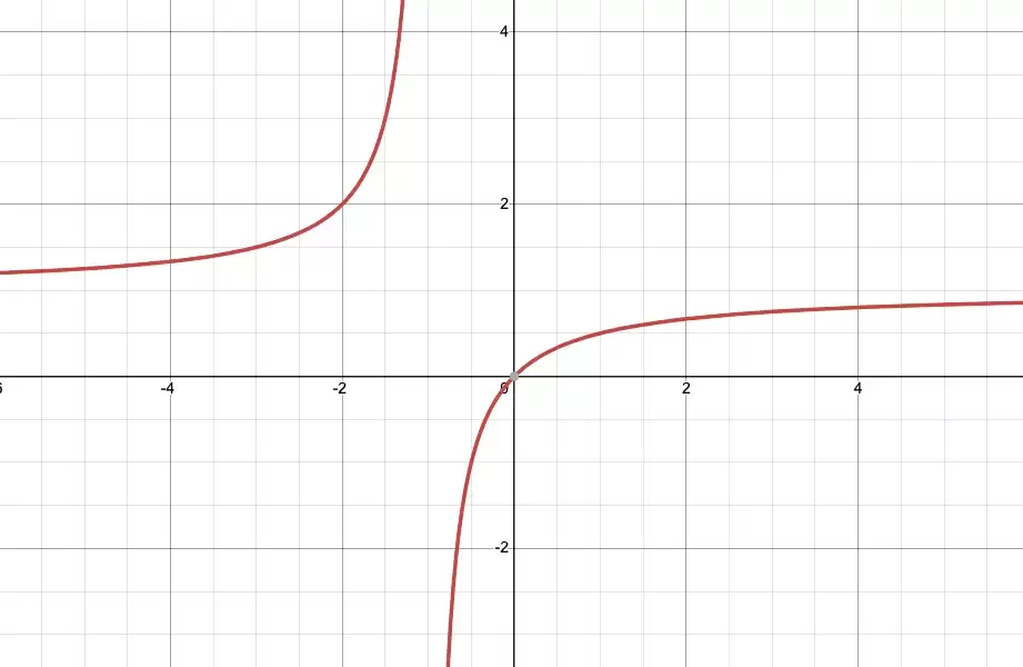 深入解析MicroStrategy的机遇与风险:盈亏同源,戴维斯双击与双杀