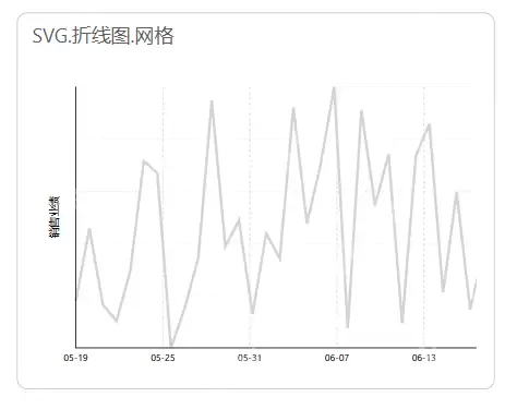 基于DeepSeek的Power BI可视化优化:释放图表资源新潜能