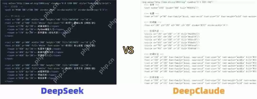 亲测！代码/PPT碾压Deepseek！最强缝合怪DeepClaude，1分钟1页完美PPT