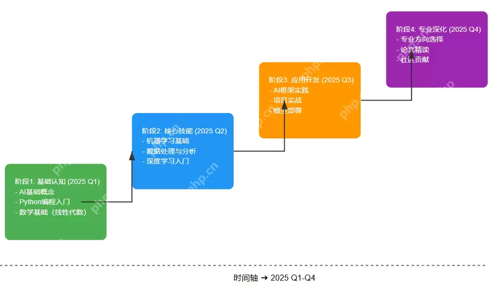亲测！代码/PPT碾压Deepseek！最强缝合怪DeepClaude，1分钟1页完美PPT