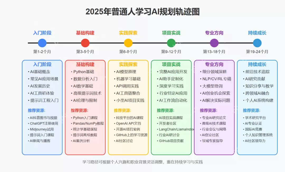 亲测！代码/PPT碾压Deepseek！最强缝合怪DeepClaude，1分钟1页完美PPT