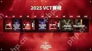 VCT曼谷大师赛有哪些队伍及成员