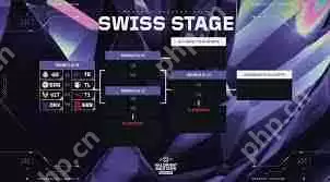 VCT曼谷大师赛有哪些队伍及成员