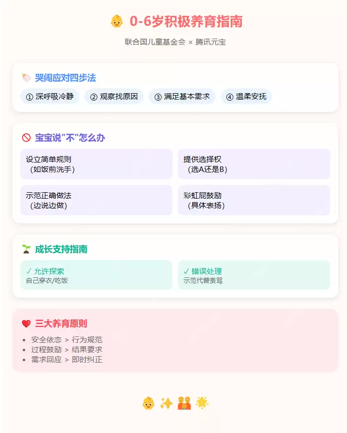 超强！DeepSeek+HTML制作数据看板，老板看了都点赞