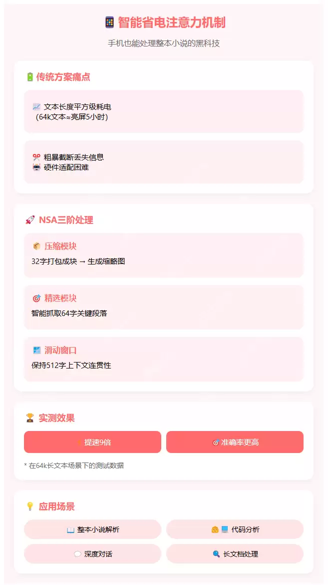 超强！DeepSeek+HTML制作数据看板，老板看了都点赞