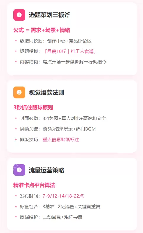 超强！DeepSeek+HTML制作数据看板，老板看了都点赞