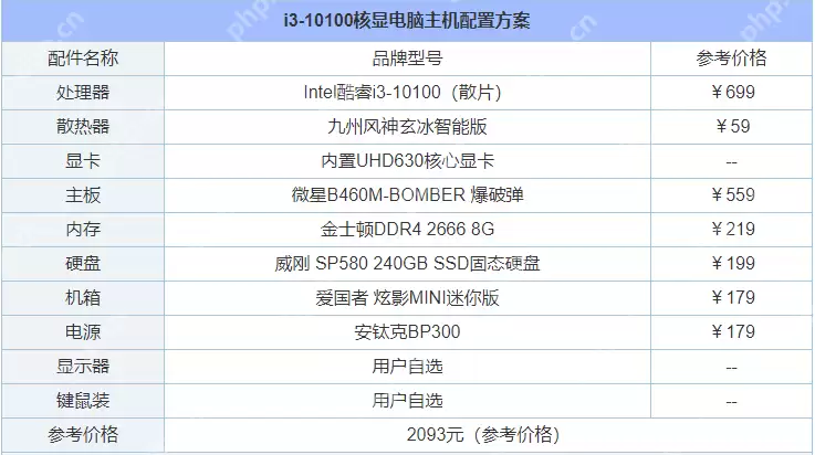 适合家用和办公的组装电脑配置推荐