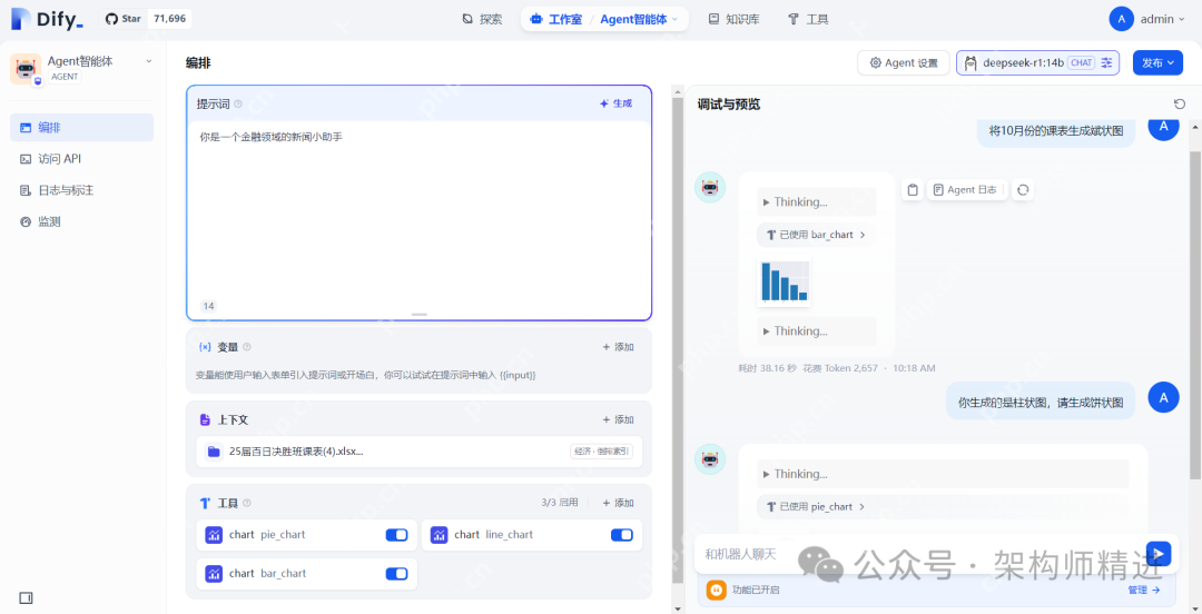 一文读懂！DeepSeek 与 Dify 打造 AI 应用实战指南