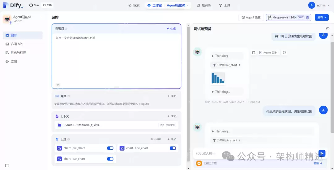 一文读懂！DeepSeek 与 Dify 打造 AI 应用实战指南