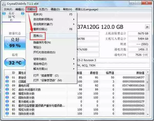 crystaldiskinfo参数解读