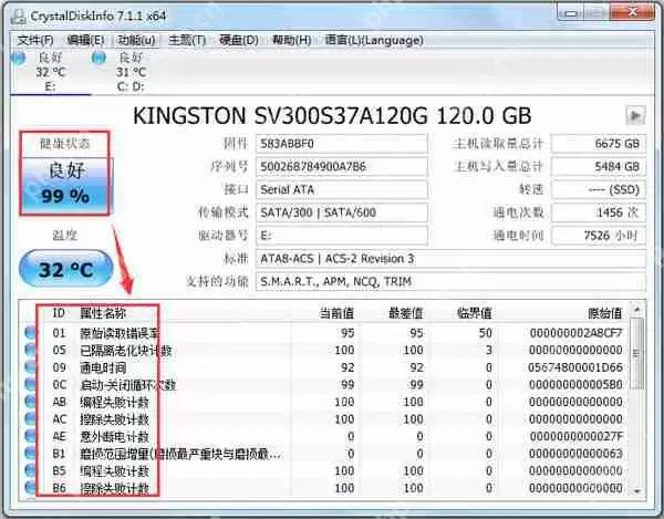 crystaldiskinfo参数解读