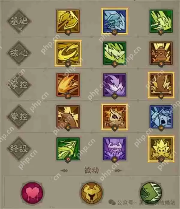 英雄没有闪雷旋风怎么玩-英雄没有闪回复流雷旋风玩法攻略