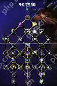 魔兽世界11.1鸟德天赋如何加点-魔兽世界11.1鸟德天赋加点方法