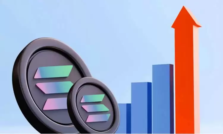 SOL当前价格概览