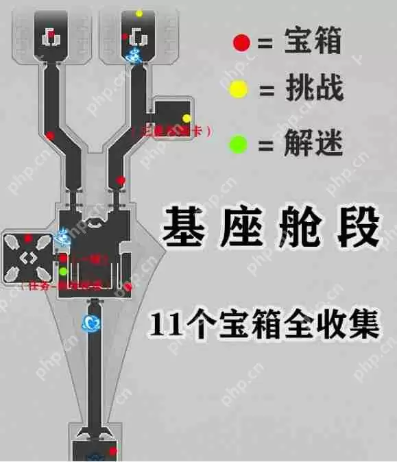 崩坏星穹铁道空间站黑塔宝箱位置大全-崩坏星穹铁道空间站黑塔宝箱全获得攻略