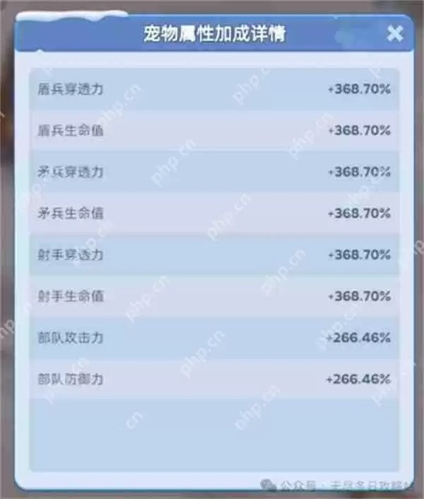 无尽冬日宠物如何洗练-无尽冬日宠物洗练攻略