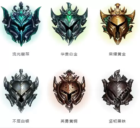 英雄联盟手游掉分规则是什么  英雄联盟手游掉分规则介绍