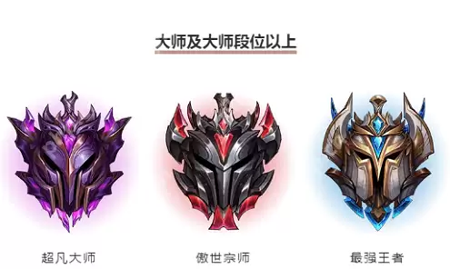 英雄联盟手游掉分规则是什么  英雄联盟手游掉分规则介绍