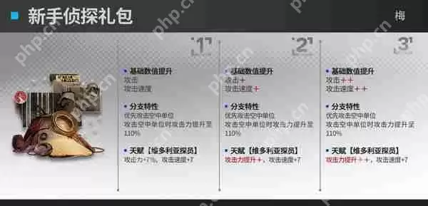 明日方舟速狙模组效果攻略