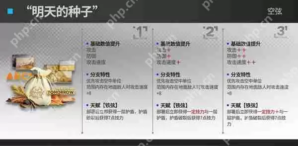 明日方舟速狙模组效果攻略