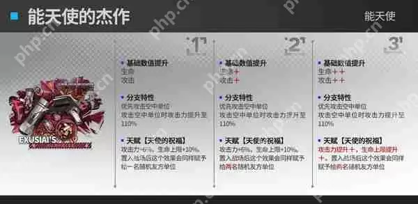 明日方舟速狙模组效果攻略