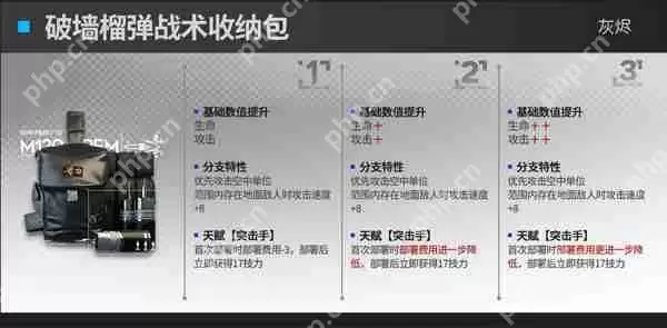 明日方舟速狙模组效果攻略