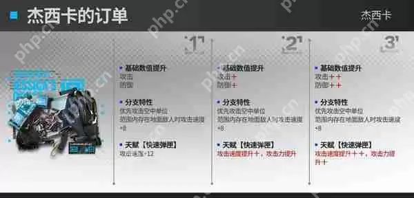 明日方舟速狙模组效果攻略