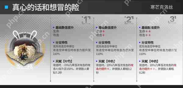 明日方舟速狙模组效果攻略