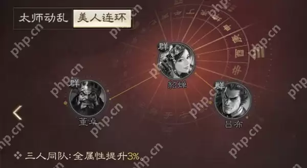 三国志战棋版董卓武将详细介绍
