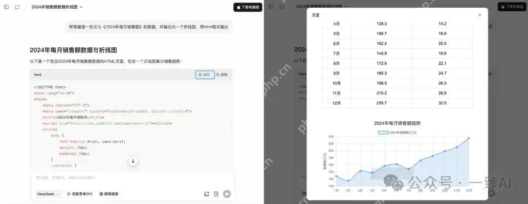 一句话！教会你用腾讯元宝+DeepSeek绘制各种图表，99%的人都不知道
