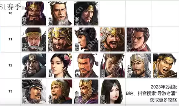 三国志战棋版武将强度排名