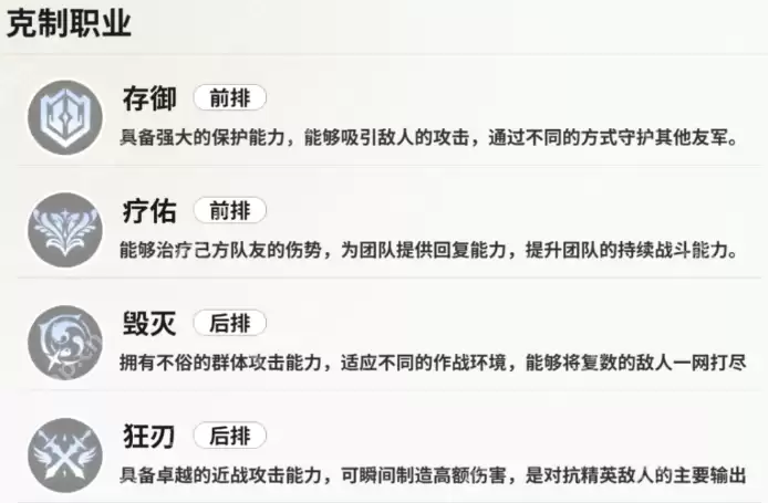 时隙之旅职业有什么特性 时隙之旅四大职业特性介绍