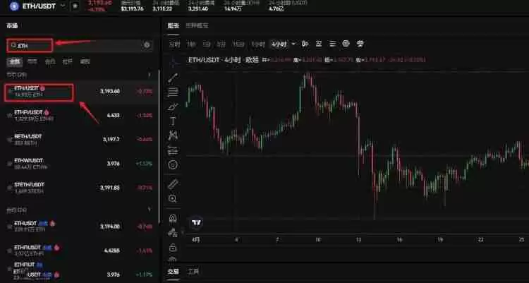 以太坊怎么交易买卖?以太坊ETH交易买卖操作教程