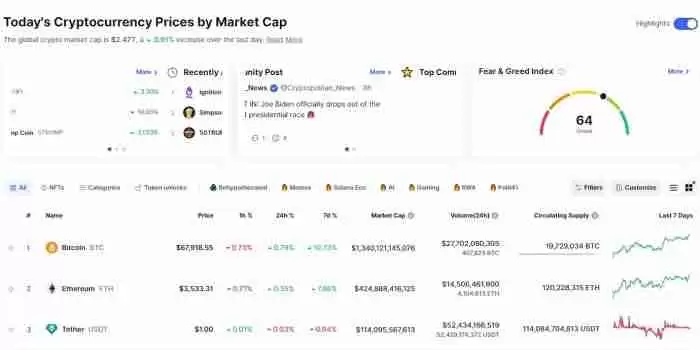 五大币圈分析软件推荐 炒币最好用的看盘软件
