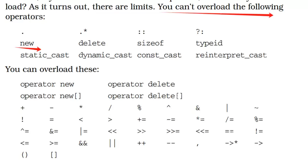 深入浅出理解DeepSeek 3FS (3) 步步引导轻松理解内存管理，面试必看