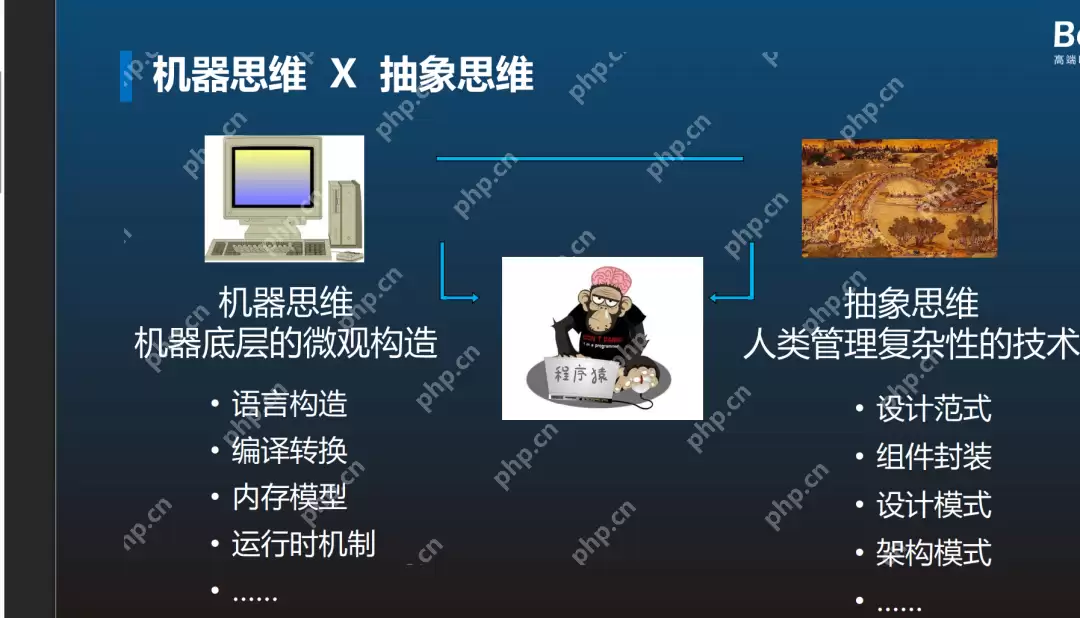 深入浅出理解DeepSeek 3FS (3) 步步引导轻松理解内存管理，面试必看