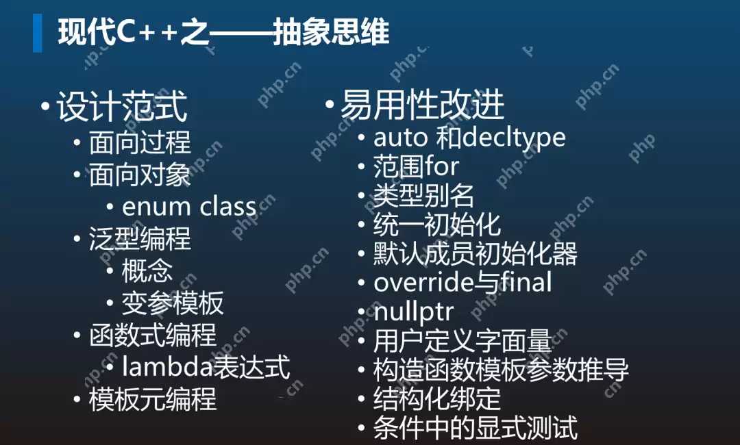 深入浅出理解DeepSeek 3FS (3) 步步引导轻松理解内存管理，面试必看