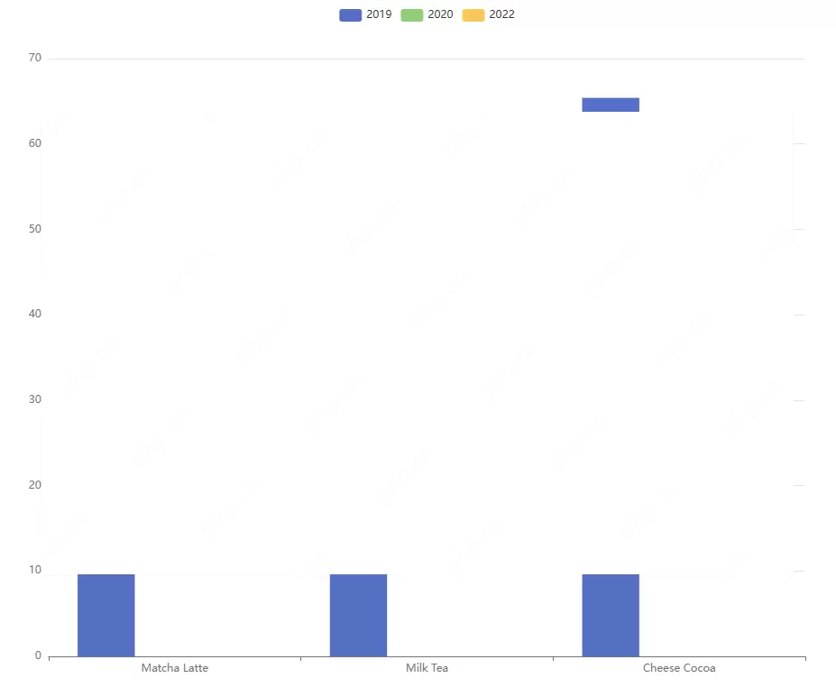 DeepSeek指导改程序