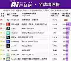 deepseek网页版和app版有何区别