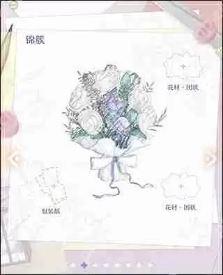 精灵之境绽放之书完美花束攻略