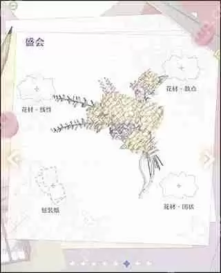 精灵之境绽放之书完美花束攻略