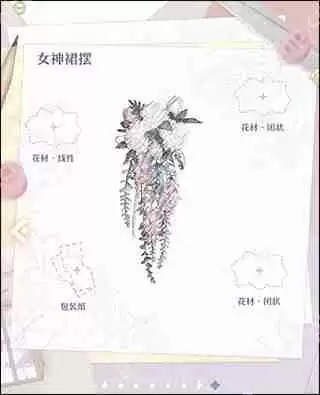 精灵之境绽放之书完美花束攻略