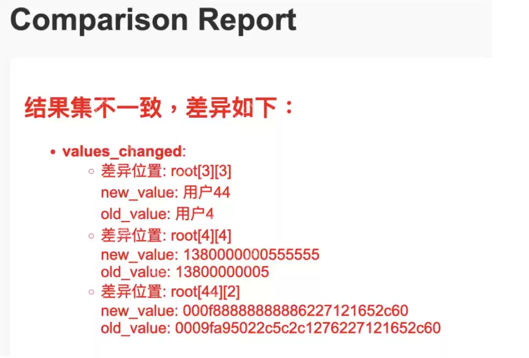 DeepSeek+LangChain+DeepDiff：智能测试数据自动对比工具
