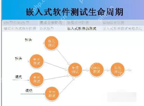 详细教您电脑自动关机怎么办