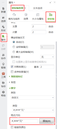 怎么给excel图表加横纵坐标单位？