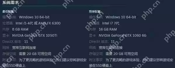永劫无间配置要求介绍
