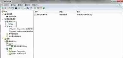 Win7系统性能监视器是什么 性能监视器的使用方法
